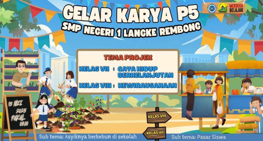 SMP Negeri 1 Langke Rembong Sukses Melaksanakan Gelar Karya P5