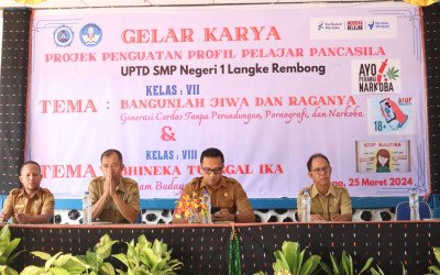SMP Negeri 1 Langke Rembong Sukses Selenggarakan Gelar Karya