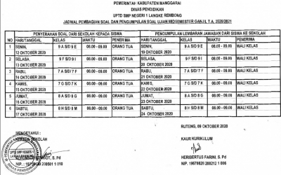 Jadwal Ujian Mid Semester Ganjil Tahun Pelajaran 2020/2021